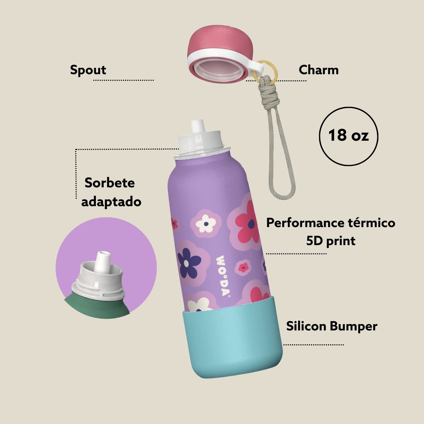 Woda Pocket 18oz (0.53L) - Mi lindo EC