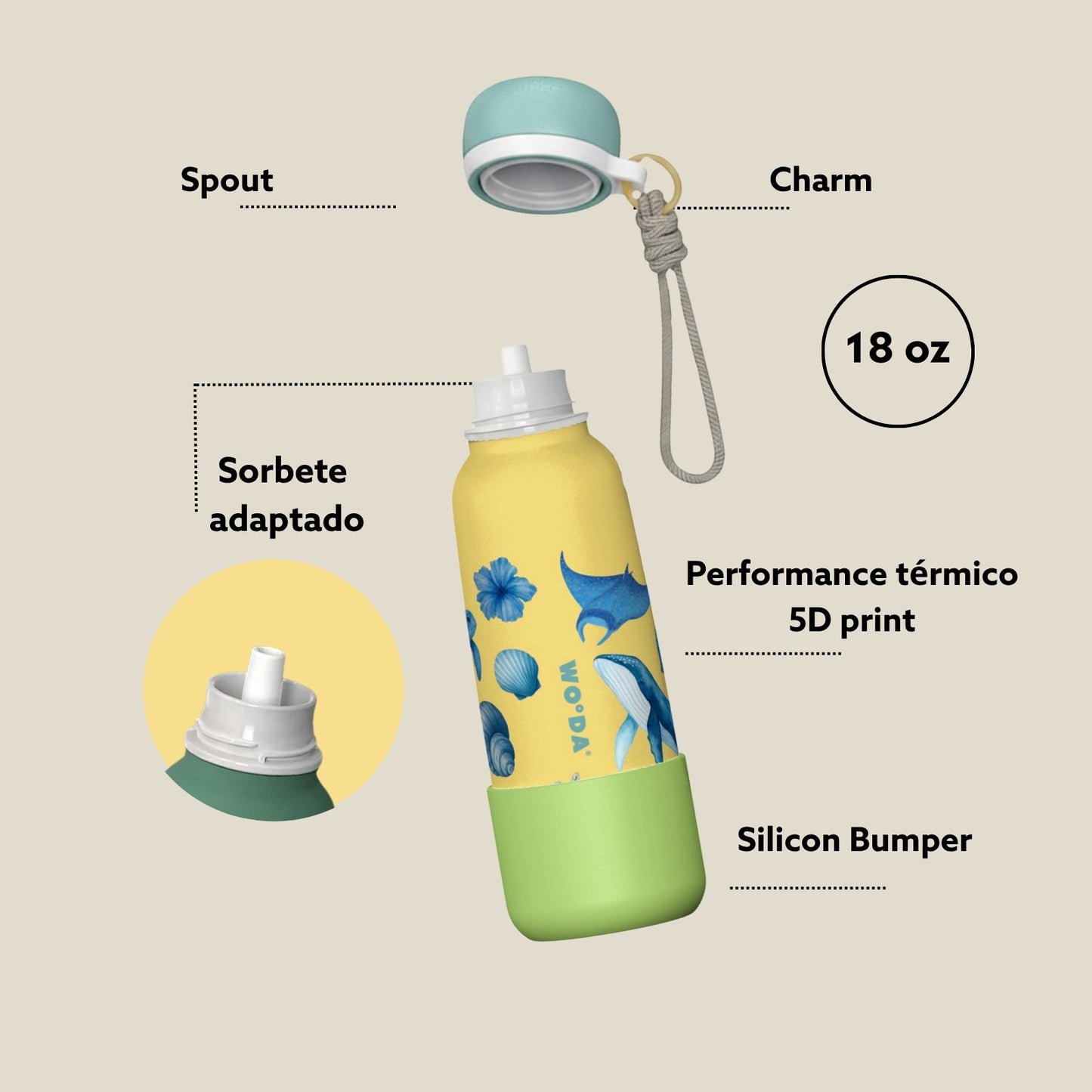 Woda Pocket 18oz (0.53L) - Mi lindo EC